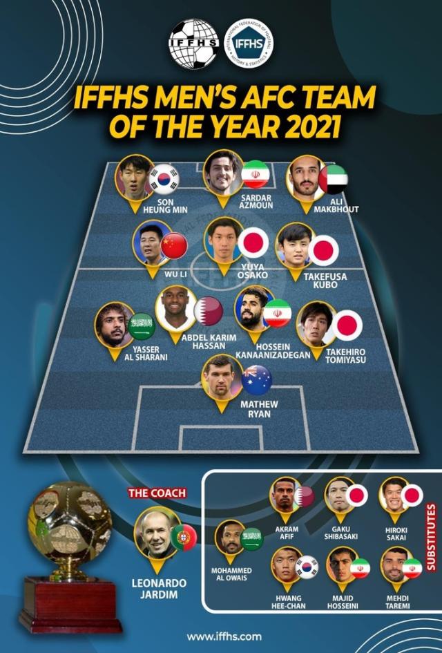 开云在哪里开户-武磊为中国足球撑场 入选IFFHS年度亚洲最佳阵容