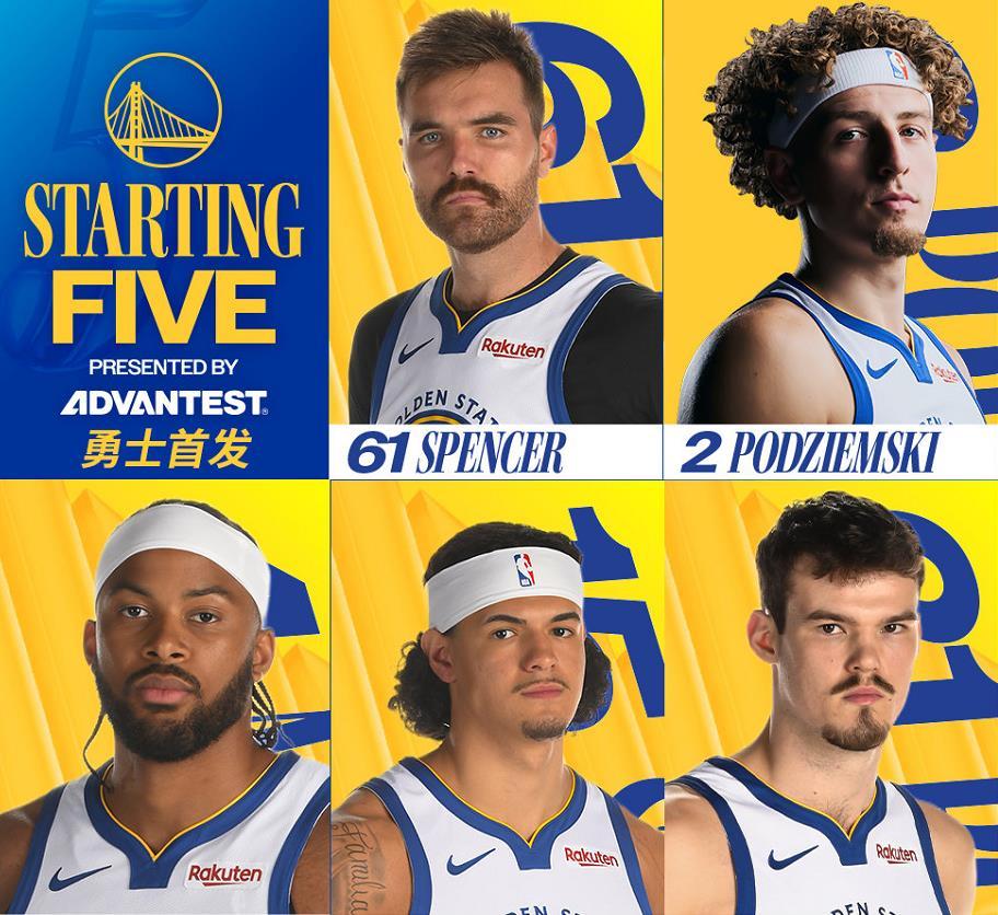 开云在哪里开户-礼尚往来！勇士83-108森林狼，库里、华子全没打！