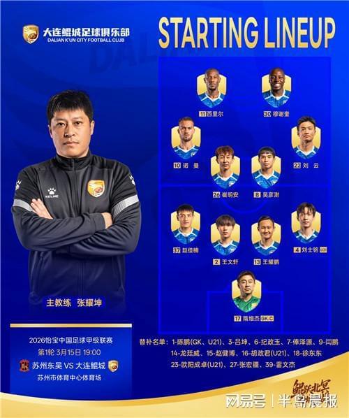 开云最新登录地址-鲲城开门红，水哥创纪录