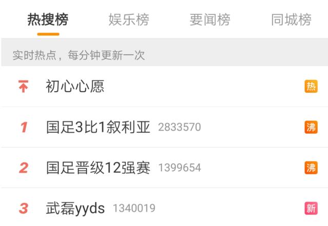 开云在线开户平台-拒绝躺赢的国足热搜霸榜 论话题这群哥哥才是YYDS